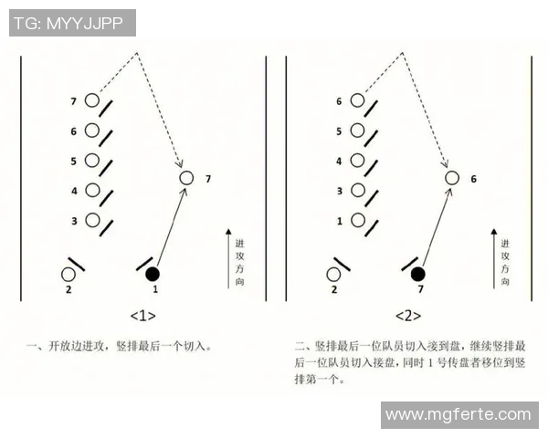 上海飞盘队战术解析：包夹策略如何提升团队竞争力