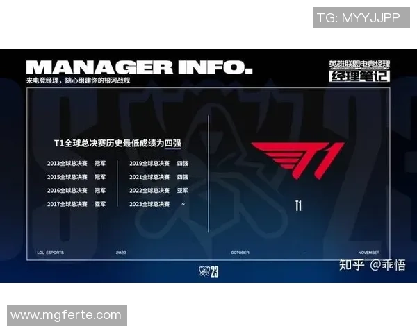 全球总决赛分析：LNG战术布局与表现深度剖析