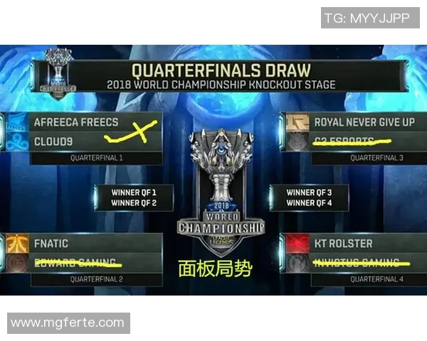 深入探讨IG战队比赛经验对数据分析的影响与表现解析