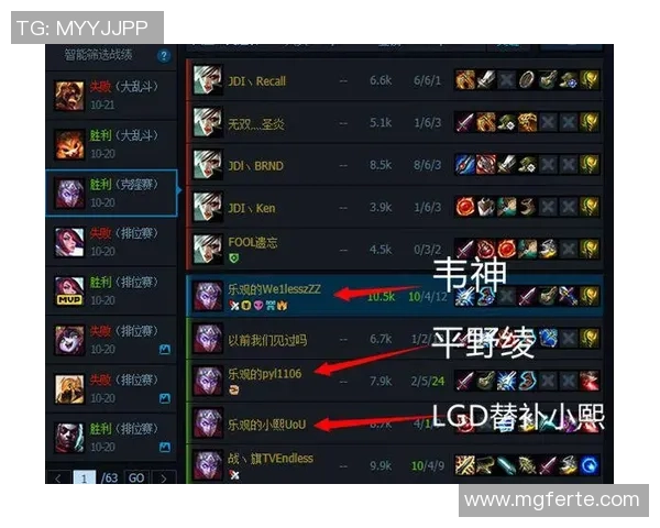 英雄联盟团队配合实力分析BLG荣登第八名引发关注