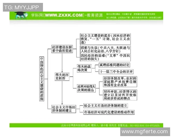 西安足球队的耐力之路探索与发展：从训练到比赛的全景分析